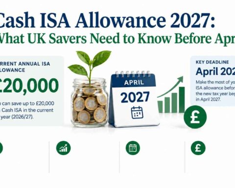Cash ISA Allowance 2027